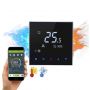 Thermostat App For Phone