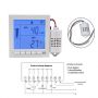 Controlador de humedad Termostato de habitación de 3 velocidades de ventilador