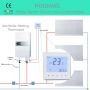 Best Smart Programmable House Thermostat