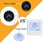 Top Rated Wifi Central Heating Thermostat For Home