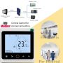 Office Building Fan Coil Wi-Fi Smart Thermostat With Remote Control