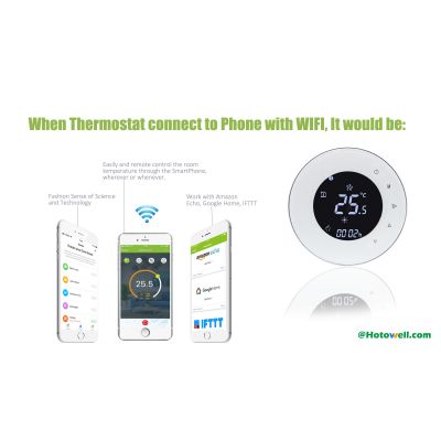 Fan coil thermostat,Wifi thermostat,smart thermostat