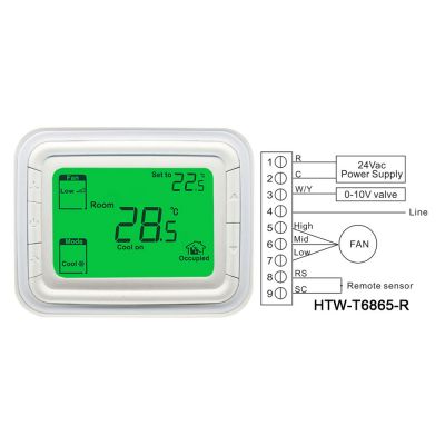 Fan coil thermostat