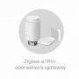 Sistema de calefacción Control de temperatura del agua Termostato Smart Zigbee TRV Actuador con bloqueo para niños