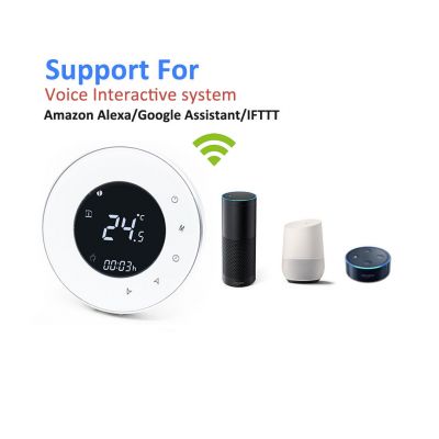 Heating Thermostat,Room thermostat