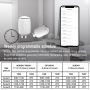 Versión Bluetooth o Zigbee Actuador TRV inteligente Cabezal de válvula de radiador termostático Funciona con la aplicación Tuya