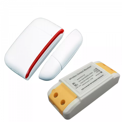 Hotel Occupancy System