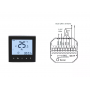 Rentable 3 velocidades de ventilador 2 tubos/4 tubos Termostato digital Modbus/Bacnet Equipamiento hotelero