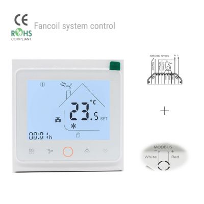 Temperature thermostat