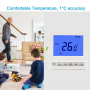 Htw-31-F17 Control de velocidad de 3 ventiladores Sistema de 2 tubos Estilo moderno Termostato de ambiente Fcu