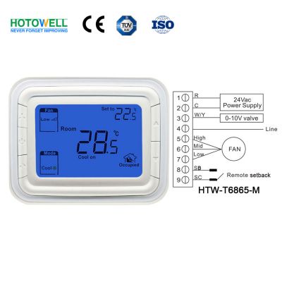 Fan coil thermostat